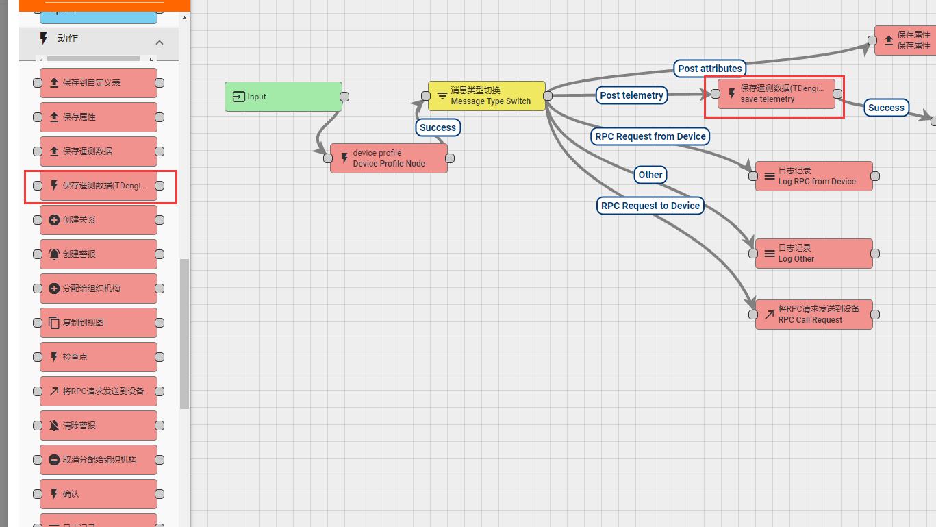 如何将TDengine集成到ThingsBoard并进行压力测试?
