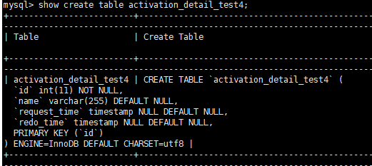 mysql timestamp[通俗易懂]