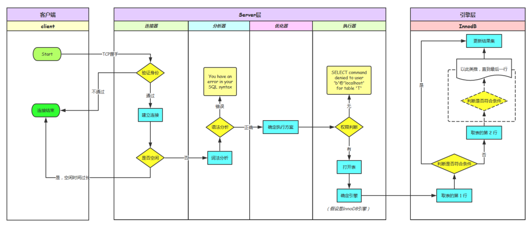 image-20210323212706526