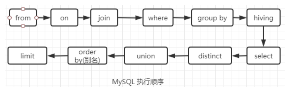 image-20210320113245457