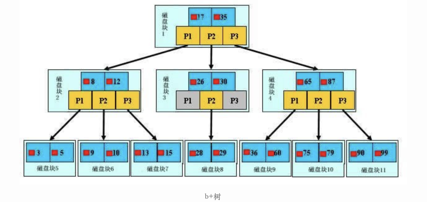 image-20210324224831243