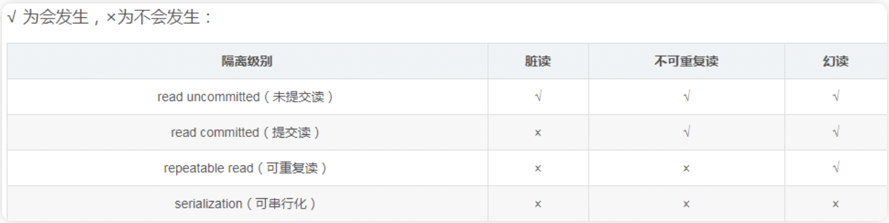 image-20210327095522164