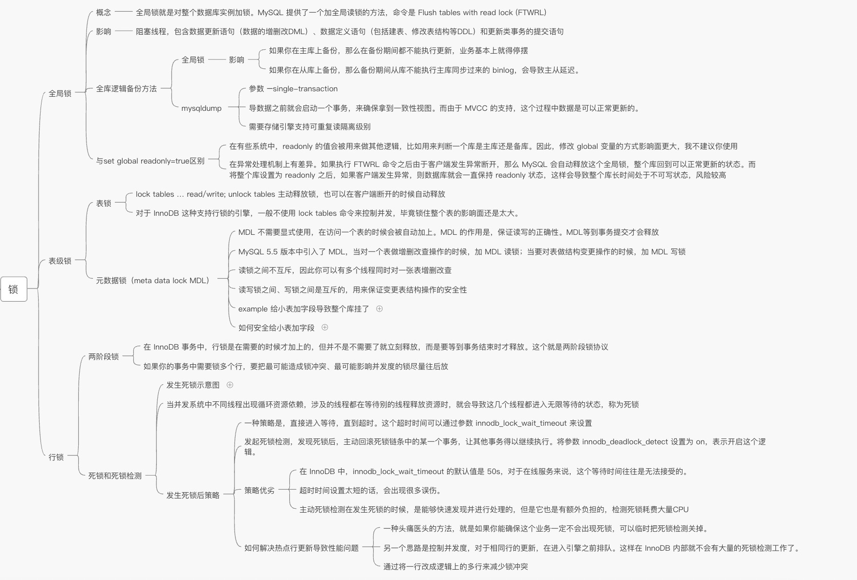 image-20210327112119862