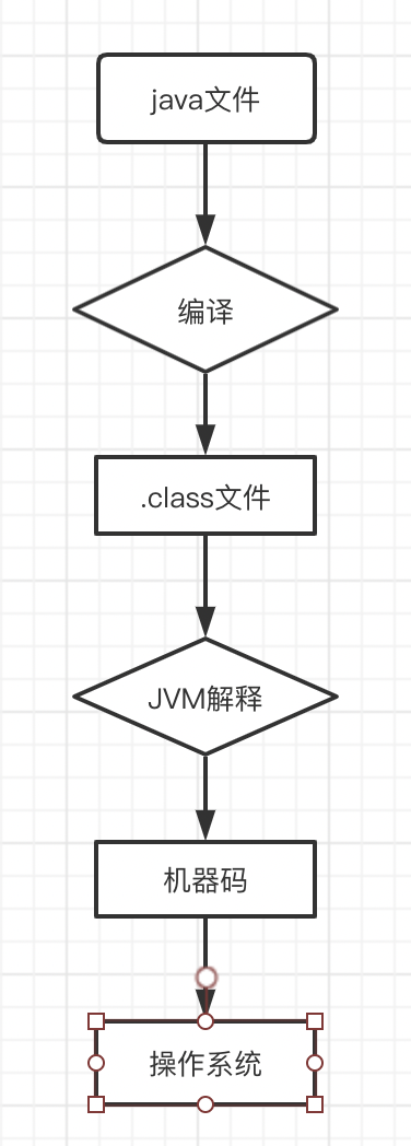 image-20210415222951991