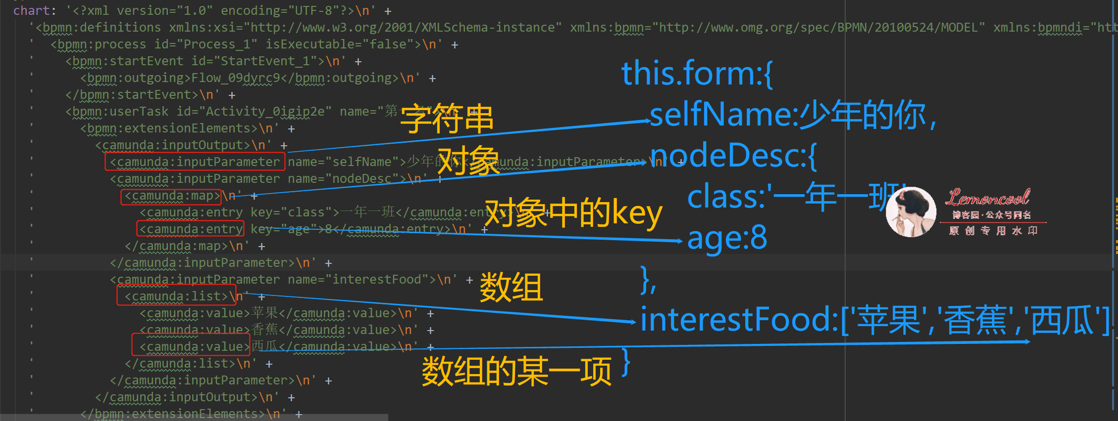 vue项目中使用bpmn-流程图json属性转xml（七篇更新完成）