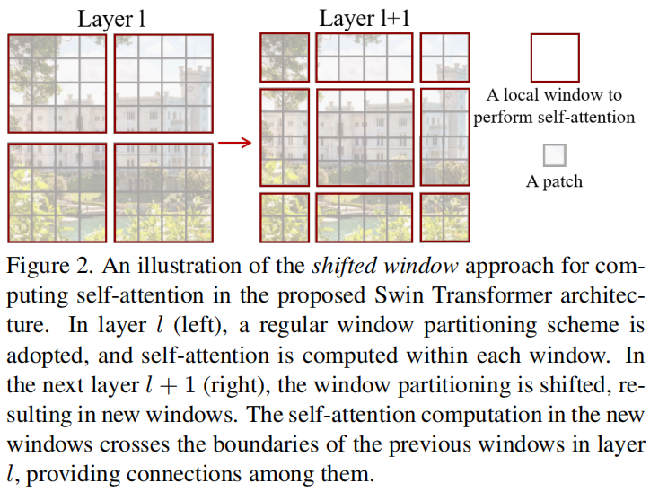 shift+window+s_Dijkstra算法