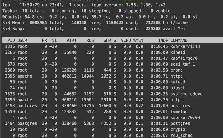 centos7查看CPU的利用率第1张