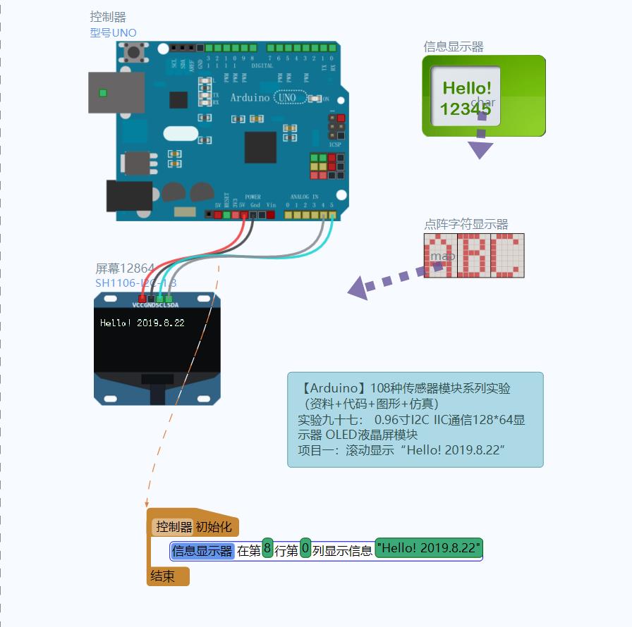 【雕爷学编程】Arduino动手做（93） 0.96寸OLED液晶屏第23张