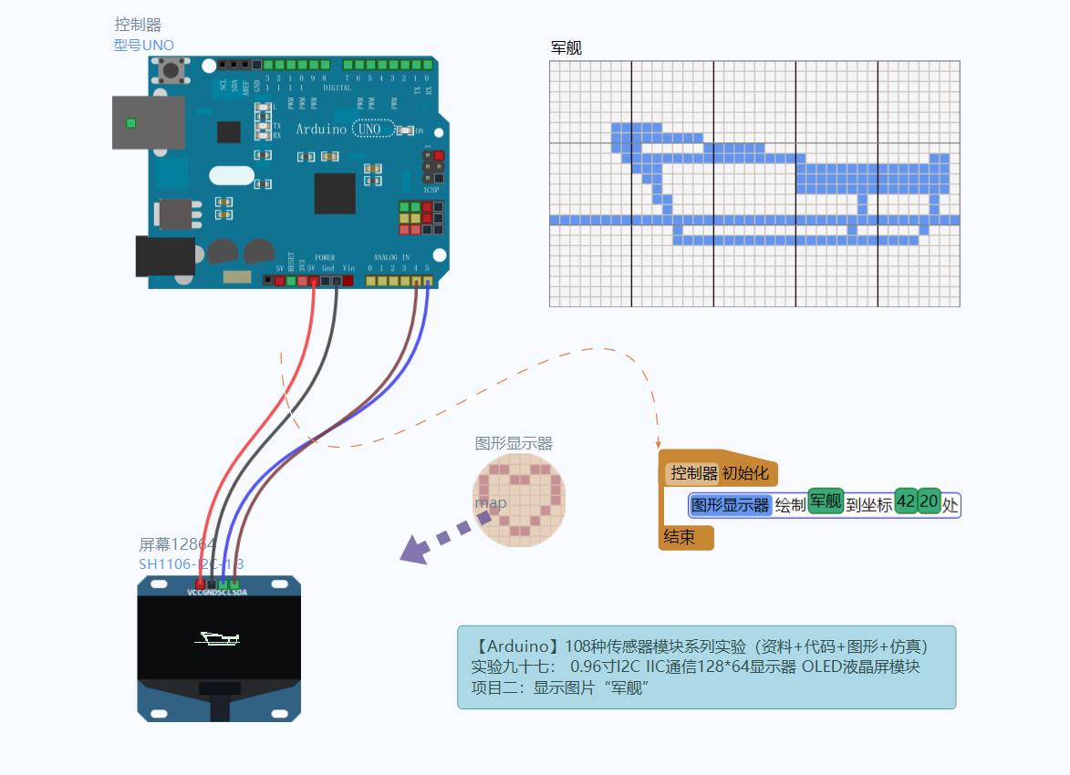 【雕爷学编程】Arduino动手做（93） 0.96寸OLED液晶屏第24张