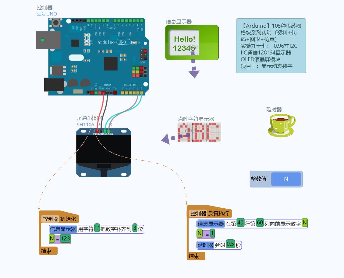 【雕爷学编程】Arduino动手做（93） 0.96寸OLED液晶屏第25张