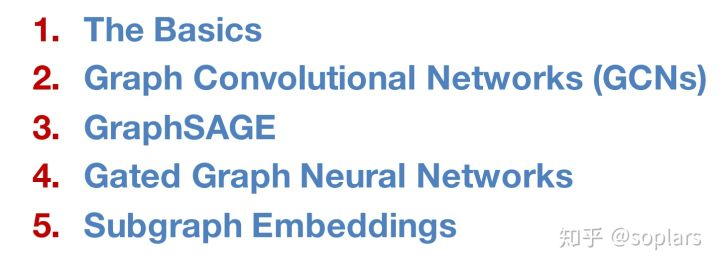 GNN图神经网络（1）第9张