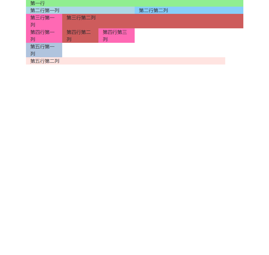 （数据科学学习手札103）Python+Dash快速web应用开发——页面布局篇