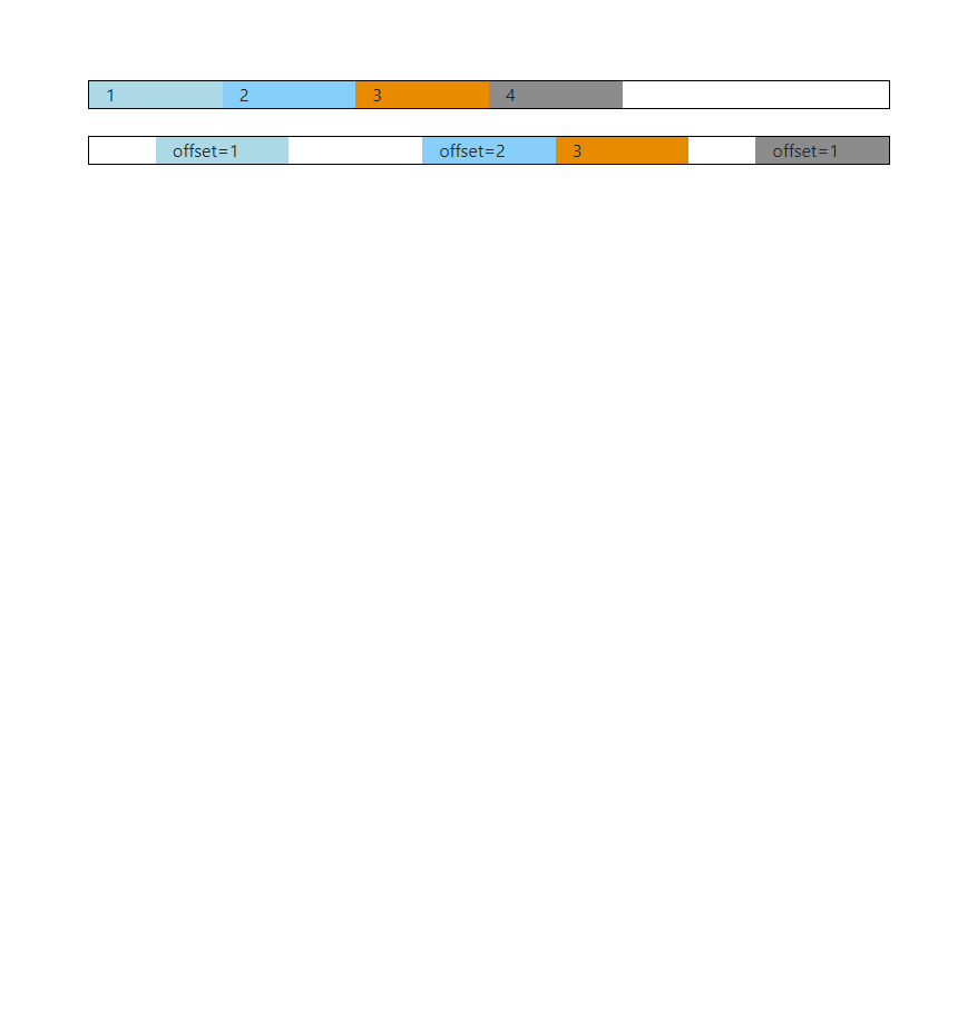 （数据科学学习手札103）Python+Dash快速web应用开发——页面布局篇