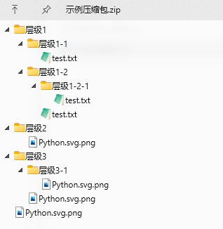 「Python實用祕技01」複雜zip檔案的解壓