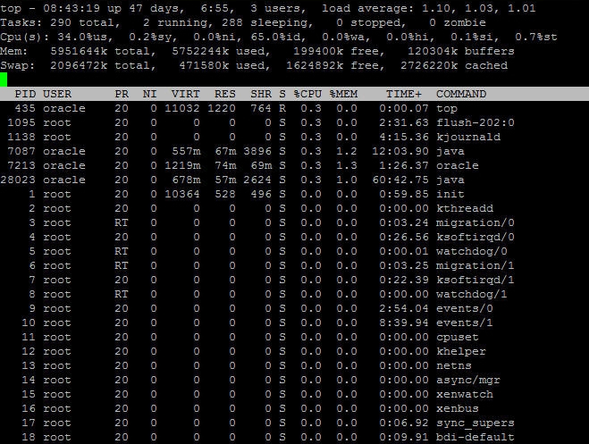 Linux入门教程_linux系统编程入门「建议收藏」