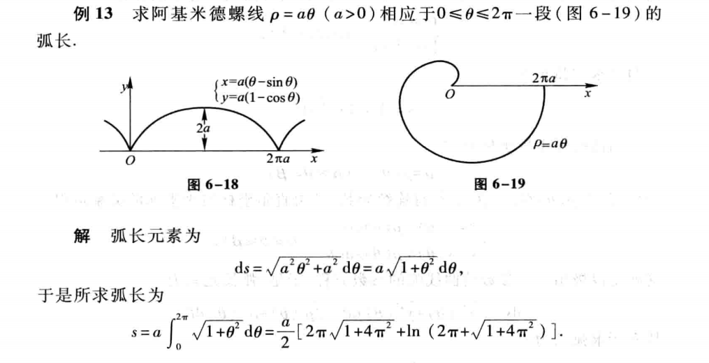 螺線阿基米德螺線弧長五,對數螺線對數螺線弧長對數螺線面積六,伯努利