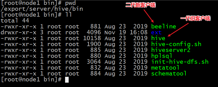 Hive入门第17张