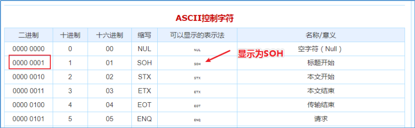 HiveSQL 数据定义语言（DDL）第12张