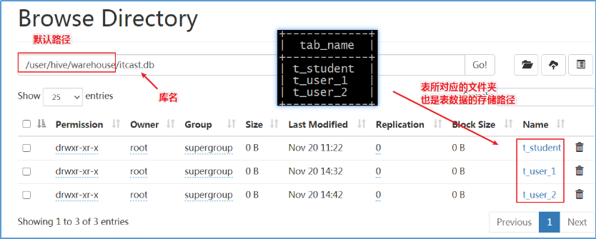 HiveSQL 数据定义语言（DDL）第16张