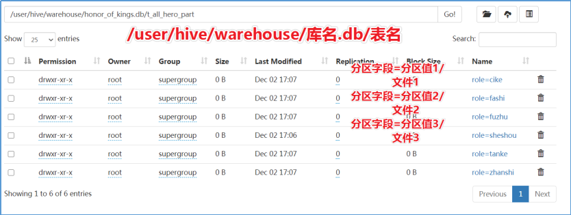 HiveSQL 数据定义语言（DDL）第29张