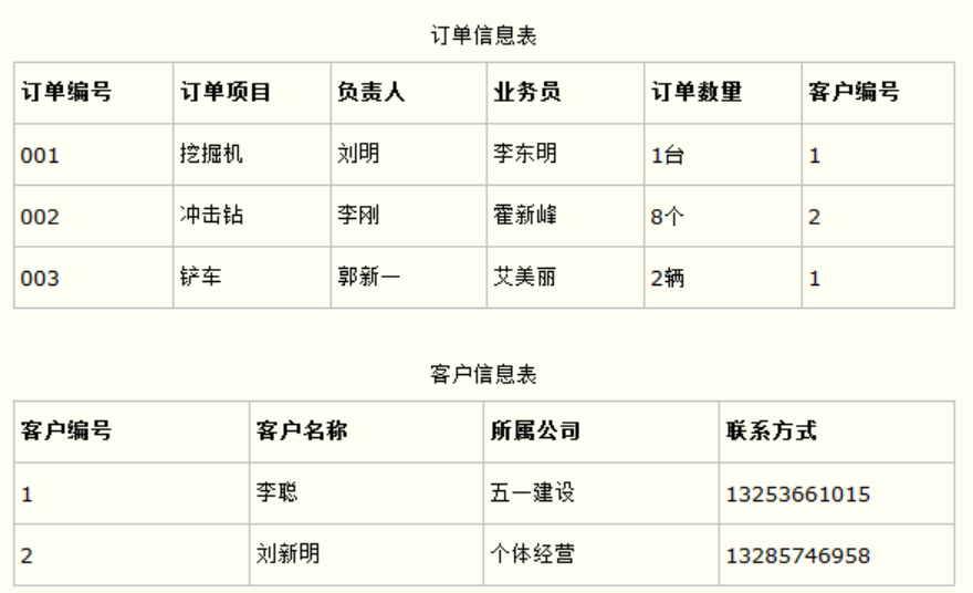 HiveSQL 数据操控、查询语言（DML、DQL）第15张