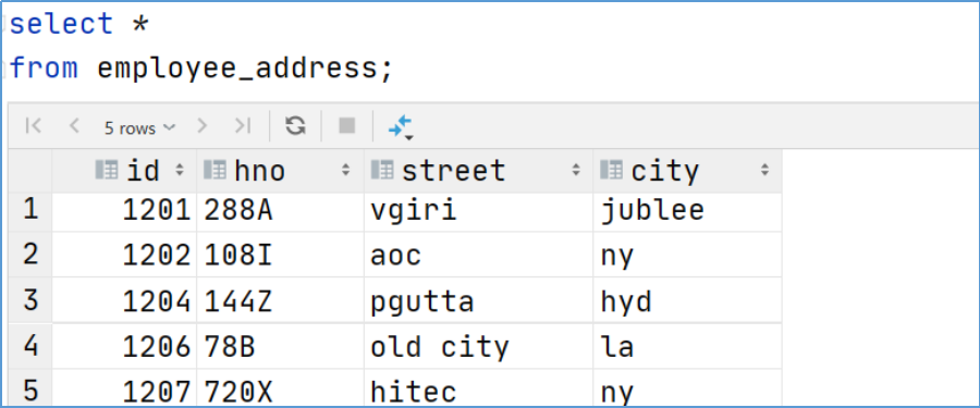 HiveSQL 数据操控、查询语言（DML、DQL）第17张