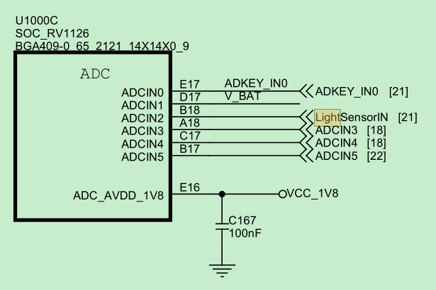《RV1126 —— 配置adc并读取adc通道上传感器数值》第5张