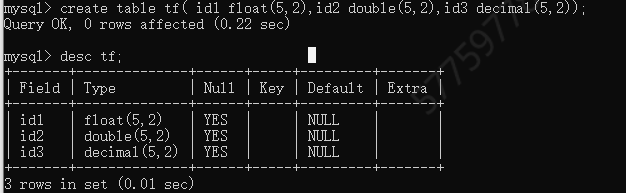 MySQL 5.7数据类型_mysql_05