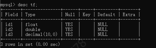 MySQL 5.7数据类型_数据库_11