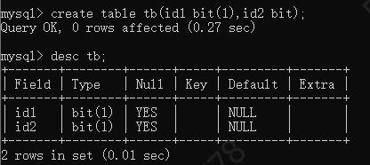 MySQL 5.7数据类型_数据库_12