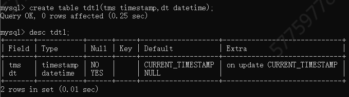 MySQL 5.7数据类型_MySQL_20