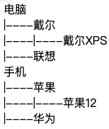 PHP无限极分类