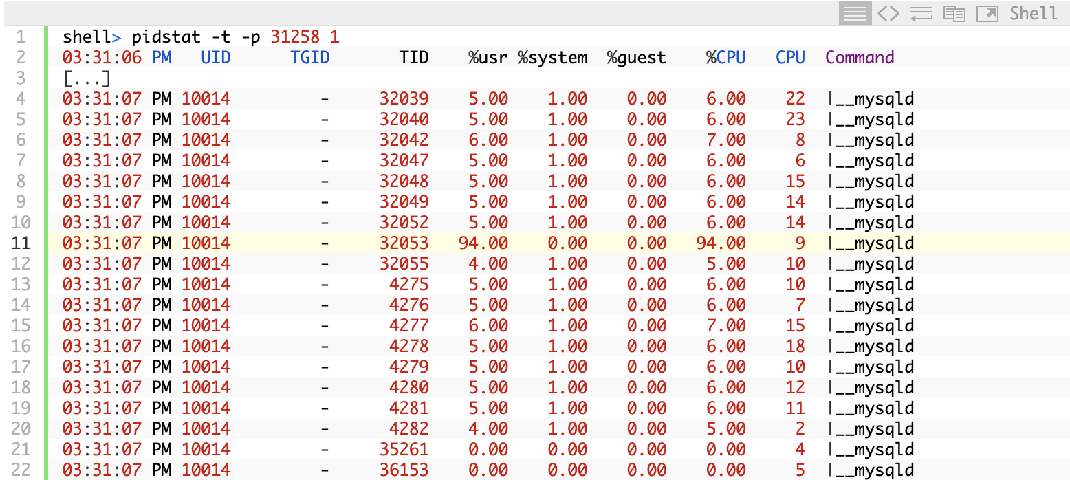 linux环境下排查cpu占比高的MySQL数据库sql语句第1张