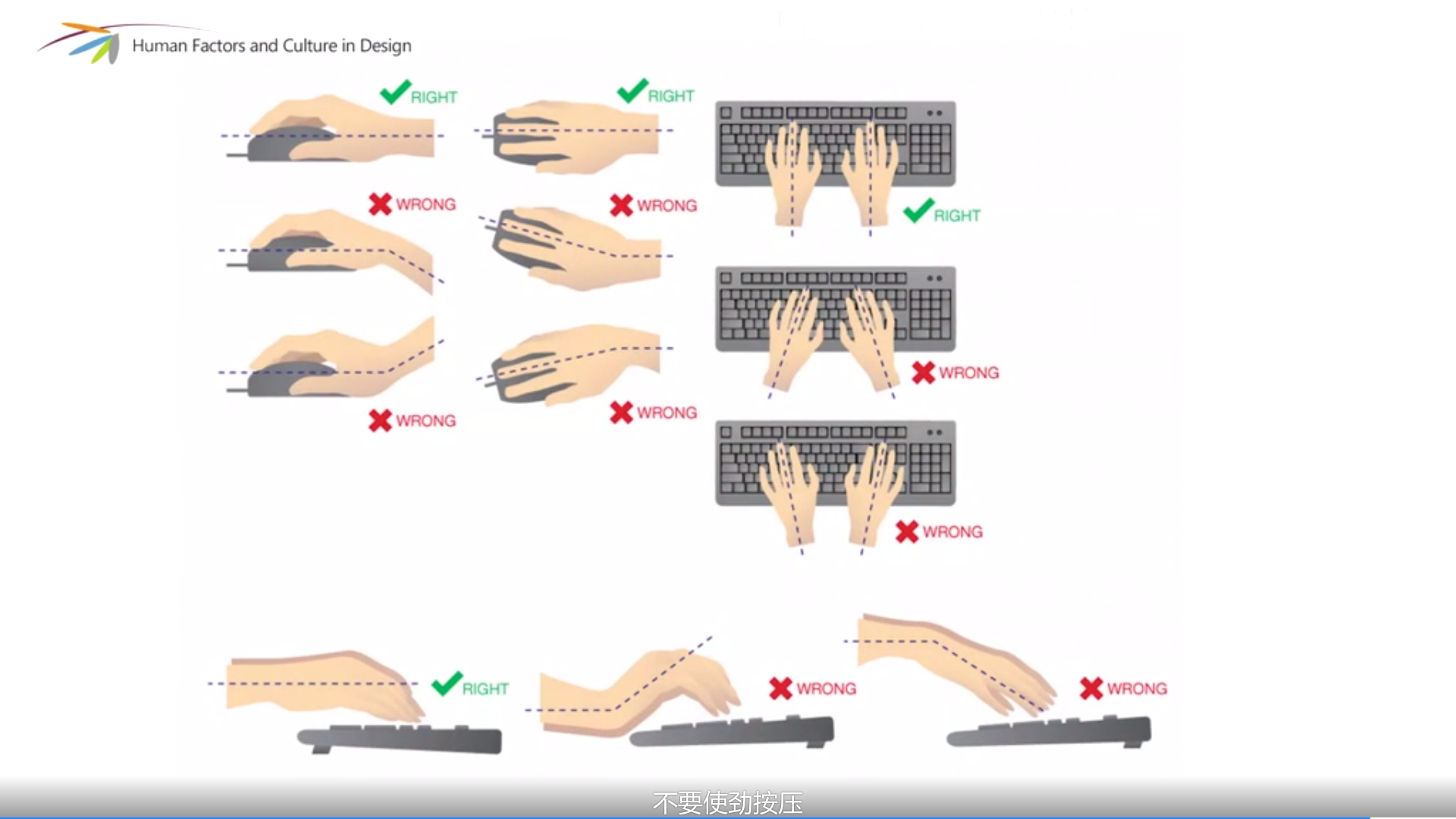 hand posture