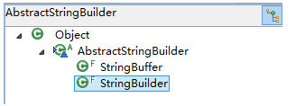 StringBuilder 以及 StringBuffer默认大小与扩容第1张