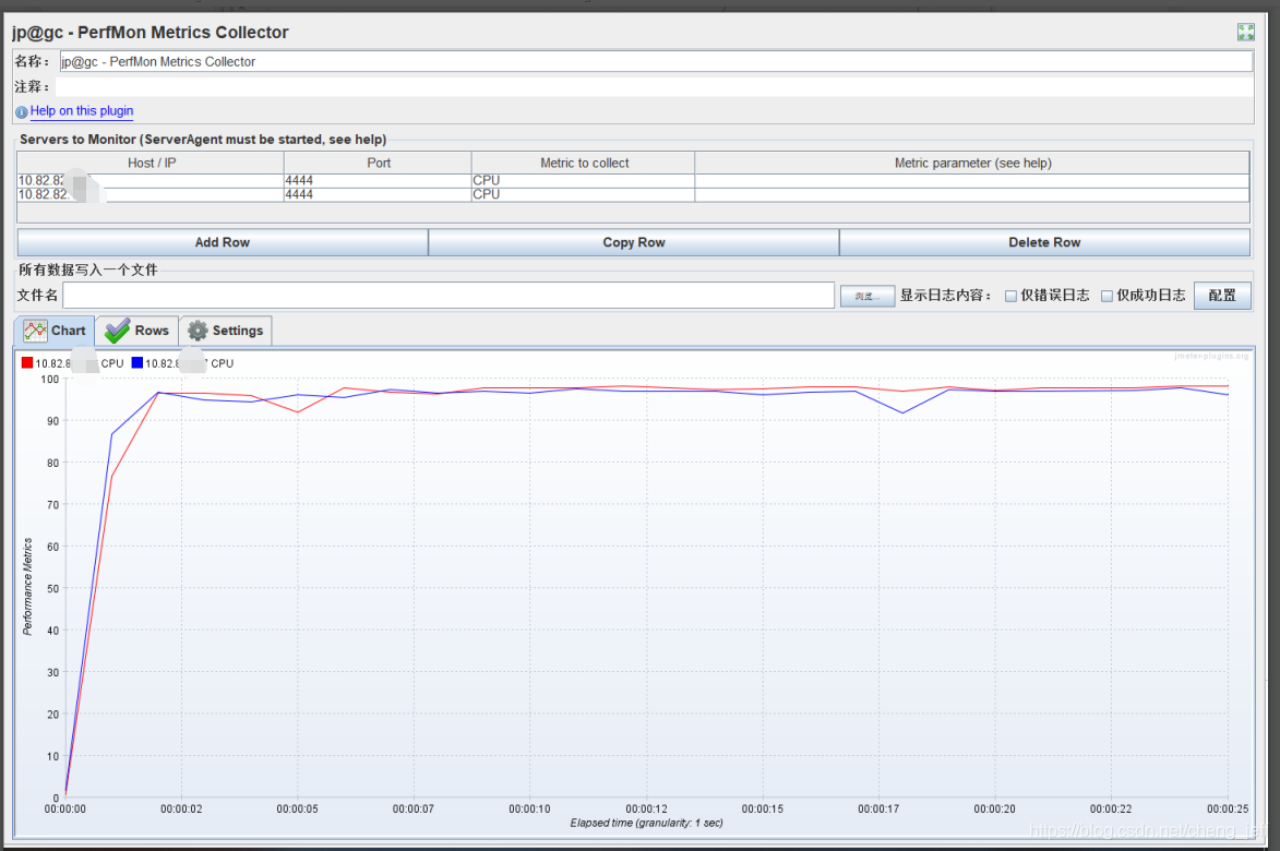 【Linux】linux下服务器的监控(grafana+prometheus)_grafana 服务器监控-CSDN博客