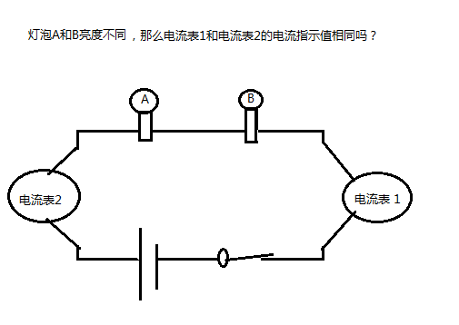 串联电路的电流处处相等吗_为什么并联电路电压处处相等