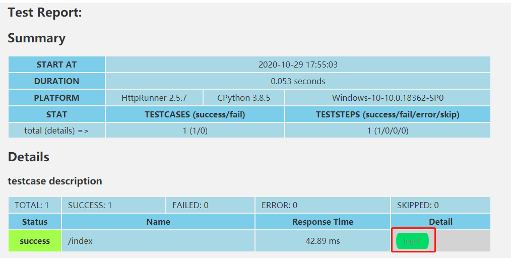 test_report