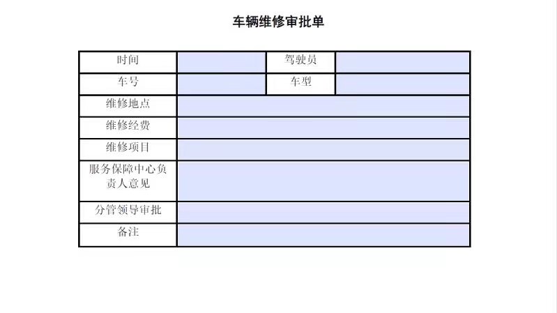 Java实现PDF和Excel生成和数据动态插入以及导出