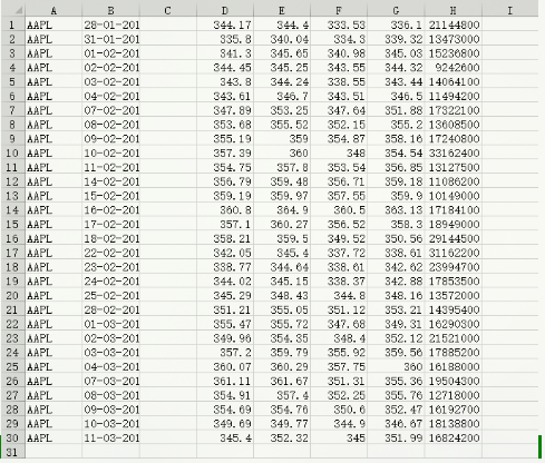 Python3numpy的常用函数 Tooltime 博客园