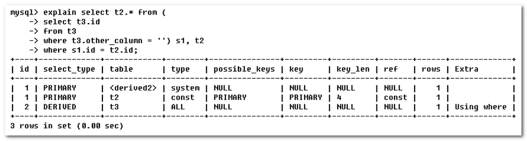 MySQL的索引优化分析(一)