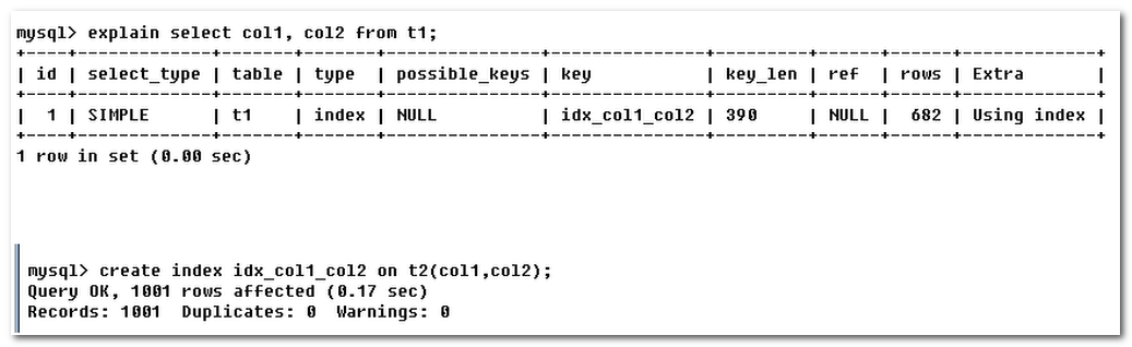 MySQL的索引优化分析(一)