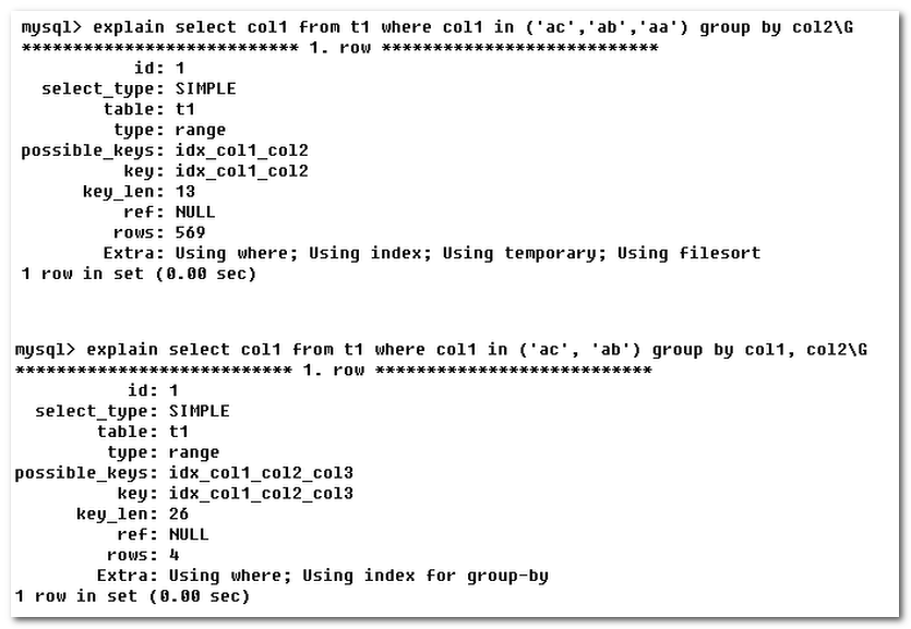 MySQL的索引优化分析(一)