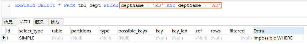 MySQL的索引优化分析(一)