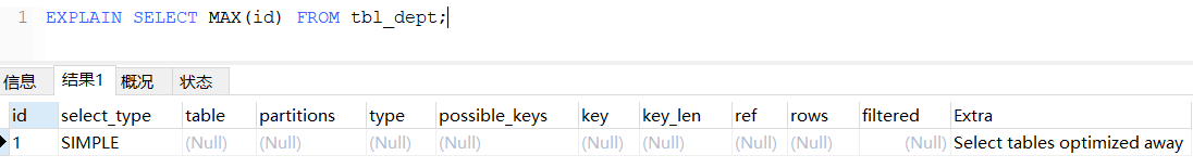 MySQL的索引优化分析(一)