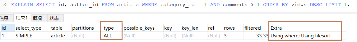 MySQL的索引优化分析(二)