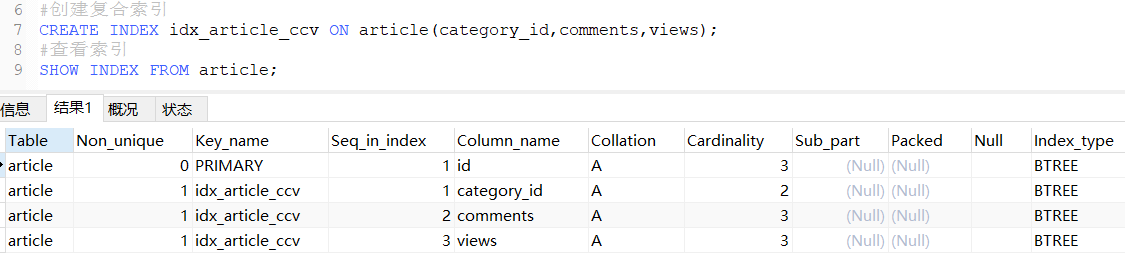 MySQL的索引优化分析(二)