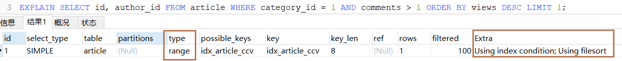 MySQL的索引优化分析(二)