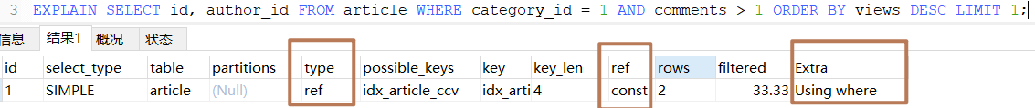 MySQL的索引优化分析(二)