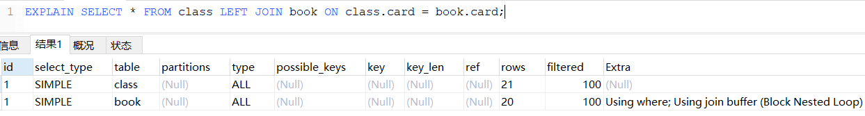 MySQL的索引优化分析(二)